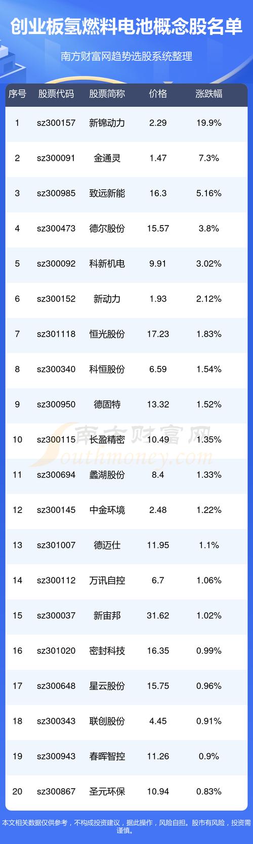 川润股份股票,川润股份股票历史交易数据 川润股份股票,川润股份股票历史交易数据