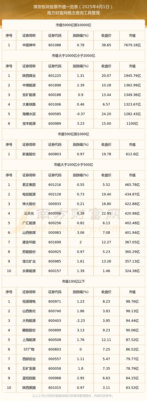 股票000552(股票000937) 股票000552(股票000937)