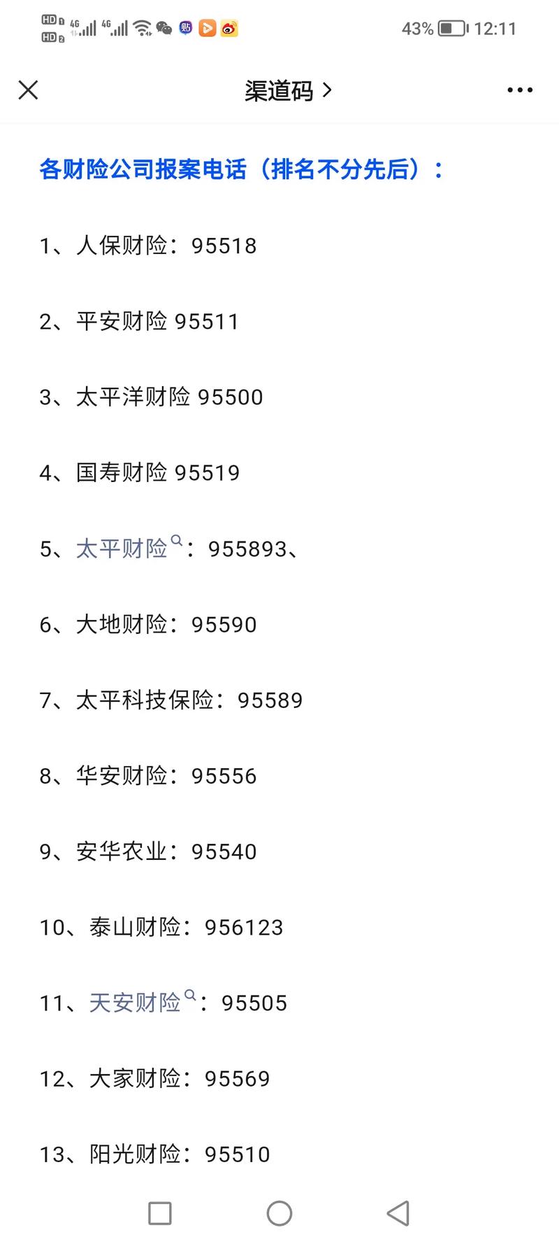 95512是哪的电话(95521是哪里的电话) 95512是哪的电话(95521是哪里的电话)