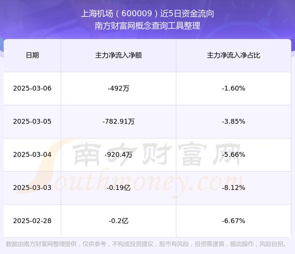 新世界股票 - 新世界股票最新消息 新世界股票 - 新世界股票最新消息