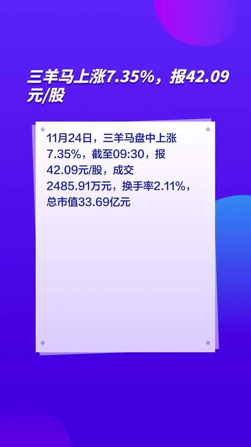 新世界股票 - 新世界股票最新消息 新世界股票 - 新世界股票最新消息
