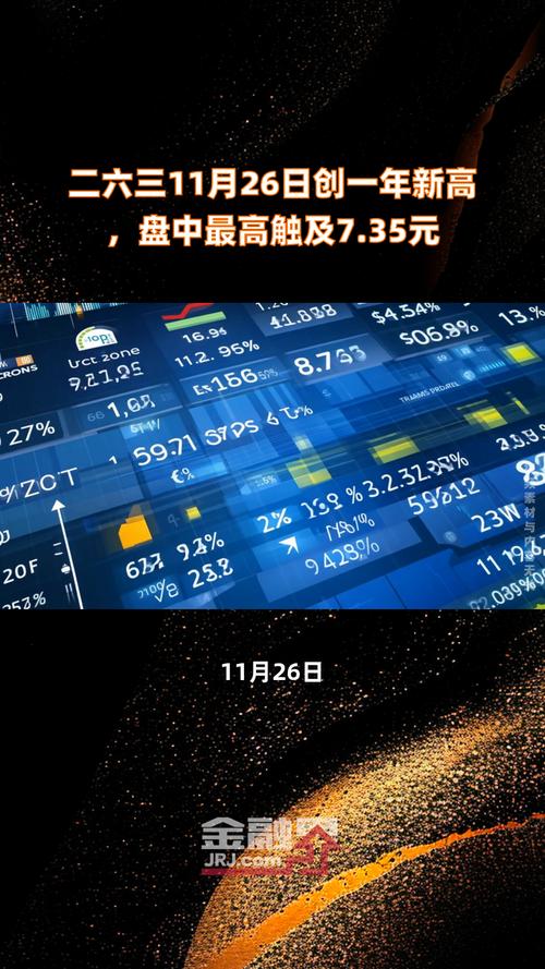 新世界股票 - 新世界股票最新消息 新世界股票 - 新世界股票最新消息
