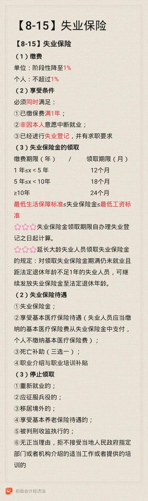 什么是失业保险 - 什么是失业保险待遇 什么是失业保险 - 什么是失业保险待遇