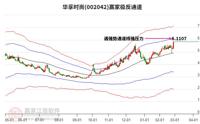 002042股票(002043股价) 002042股票(002043股价)