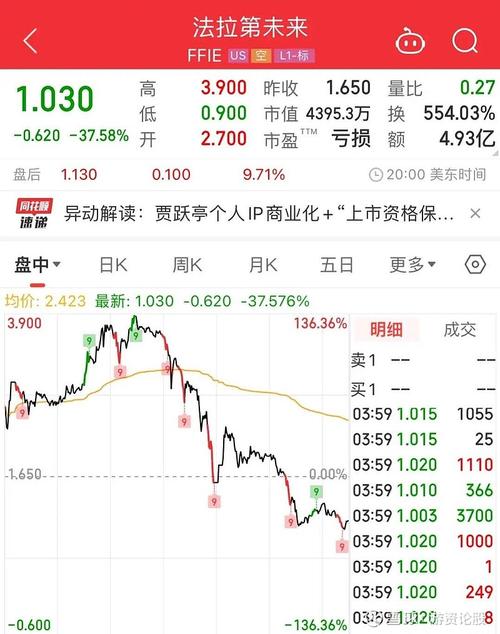 002042股票(002043股价) 002042股票(002043股价)