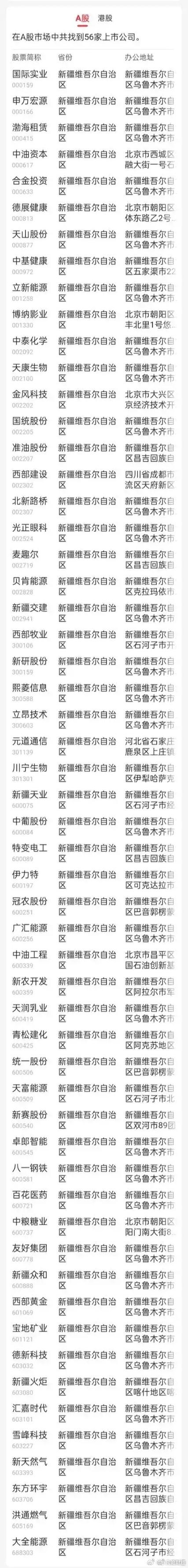 002042股票(002043股价) 002042股票(002043股价)