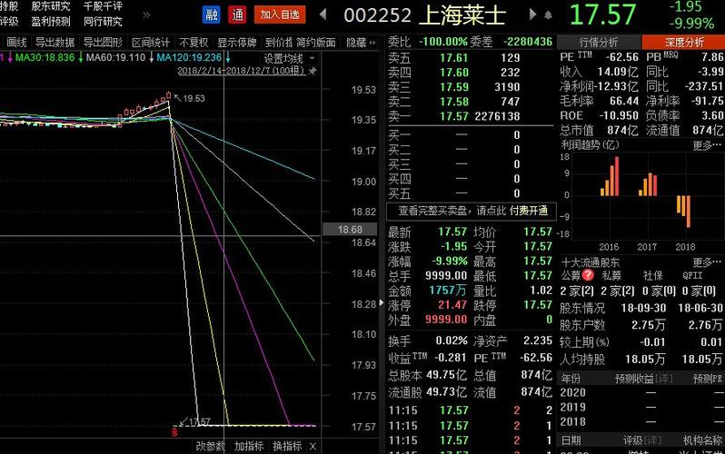 股票002252(股票002252行情) 股票002252(股票002252行情)