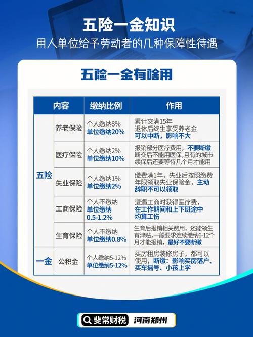 医疗保险有什么用 - 单位交的医疗保险有什么用 医疗保险有什么用 - 单位交的医疗保险有什么用
