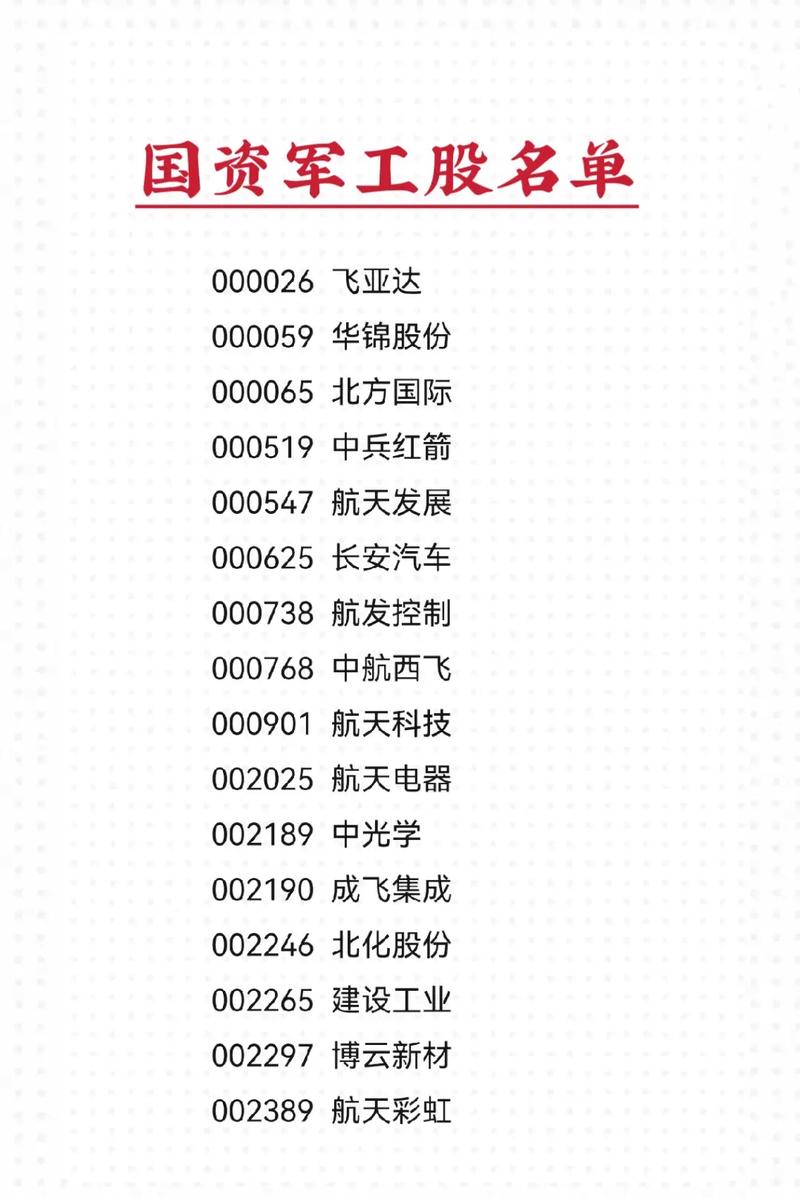 华伍股份股票,华伍股份股票查询 华伍股份股票,华伍股份股票查询