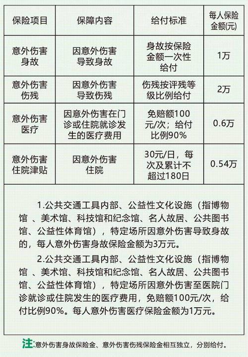 中国人寿客服电话(中国人寿客服电话95519是免费的吗) 中国人寿客服电话(中国人寿客服电话95519是免费的吗)