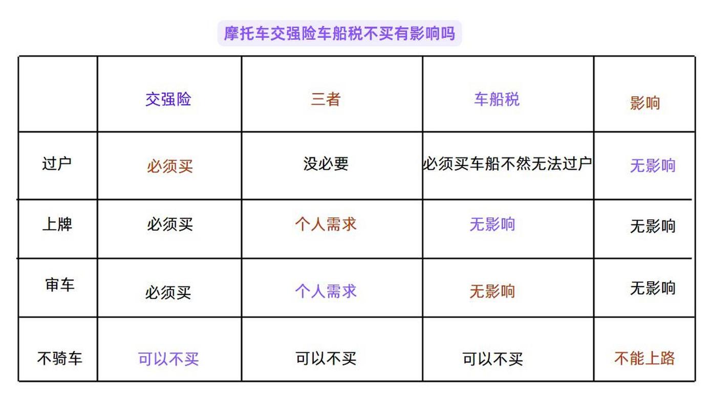 车船使用税在哪交,车船使用税在什么地方缴纳 车船使用税在哪交,车船使用税在什么地方缴纳