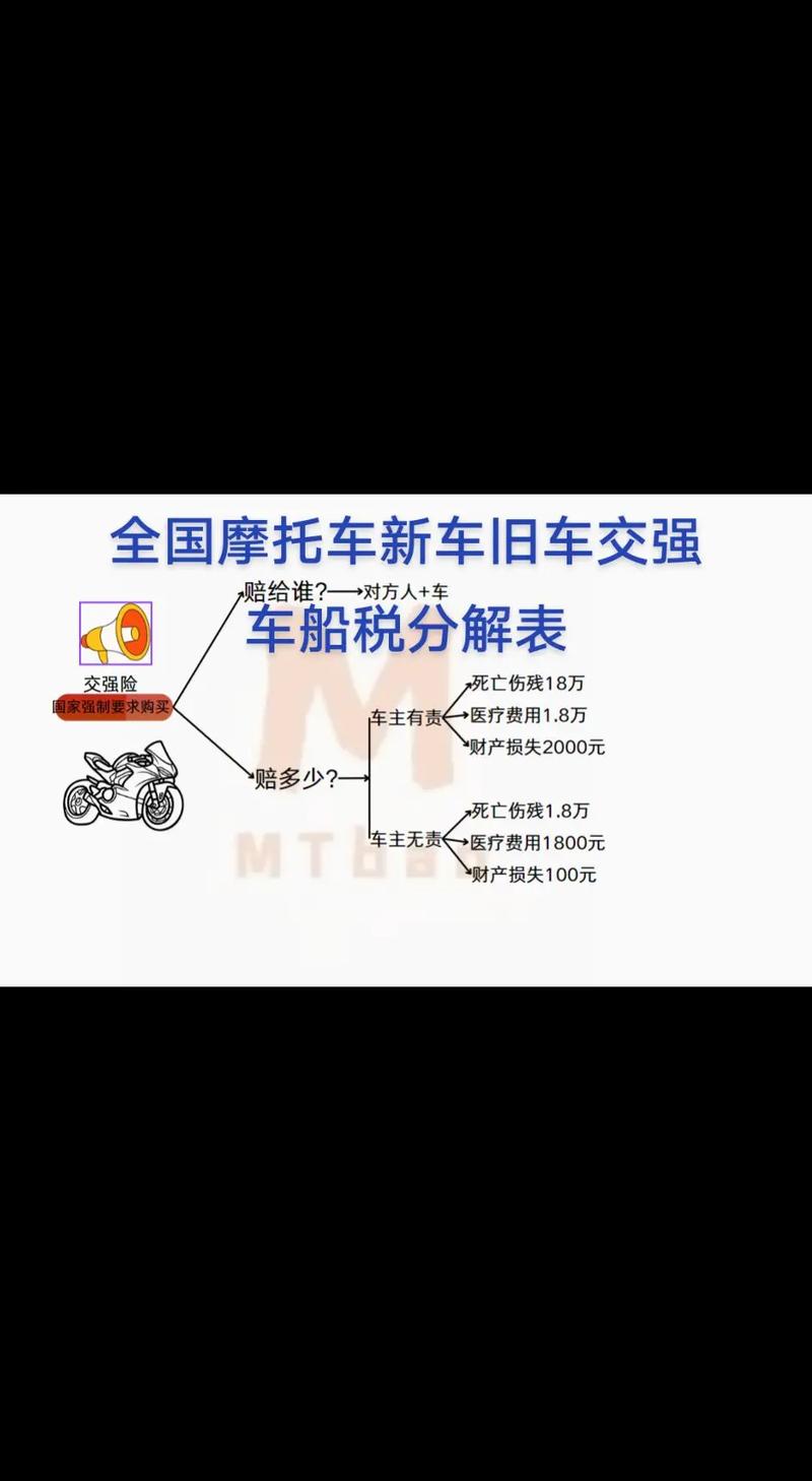 车船使用税在哪交,车船使用税在什么地方缴纳 车船使用税在哪交,车船使用税在什么地方缴纳