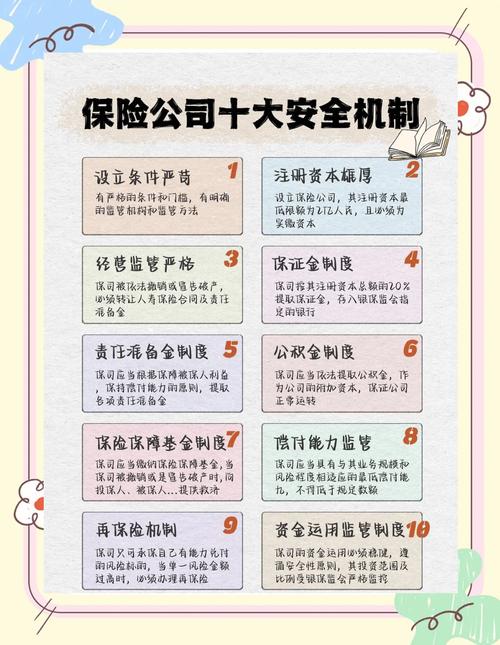 中国保险法,中国保险法颁布实施的时间 中国保险法,中国保险法颁布实施的时间