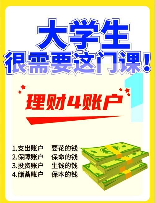 大学生如何理财 - 大学生如何理财的建议 大学生如何理财 - 大学生如何理财的建议