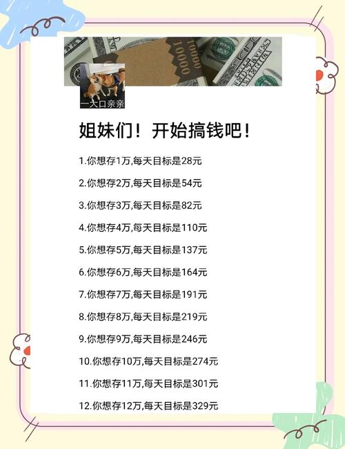 大学生如何理财 - 大学生如何理财的建议 大学生如何理财 - 大学生如何理财的建议