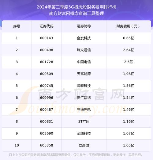 002017股票(002017股票行情) 002017股票(002017股票行情)