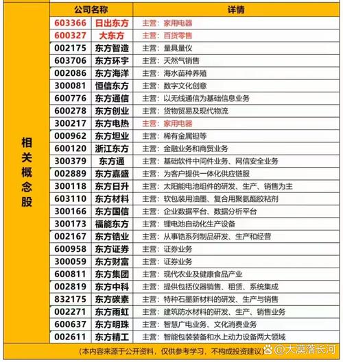 002017股票(002017股票行情) 002017股票(002017股票行情)