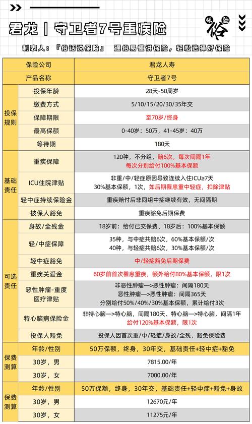 瑞泰人寿保险,瑞泰人寿保险公司简介 瑞泰人寿保险,瑞泰人寿保险公司简介