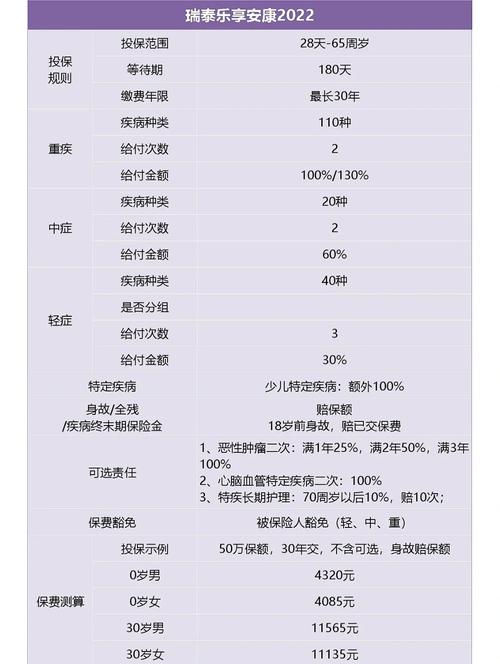 瑞泰人寿保险,瑞泰人寿保险公司简介 瑞泰人寿保险,瑞泰人寿保险公司简介