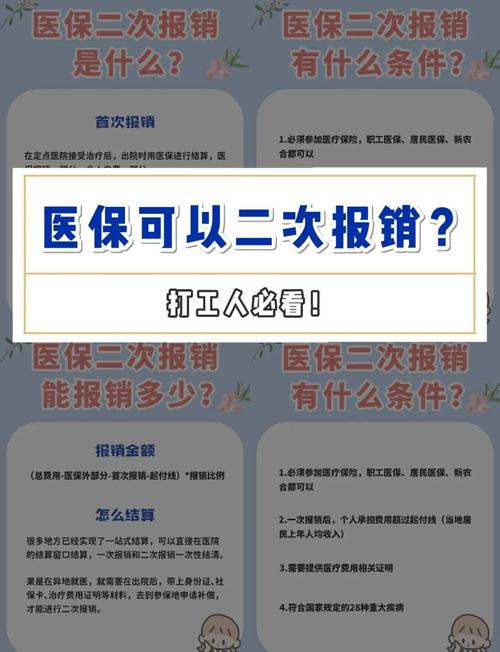 北京医保报销流程,北京医保报销流程支付宝 北京医保报销流程,北京医保报销流程支付宝