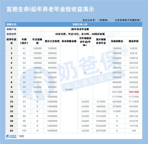 生命人寿官方网站(长生人寿保险公司官方网站) 生命人寿官方网站(长生人寿保险公司官方网站)