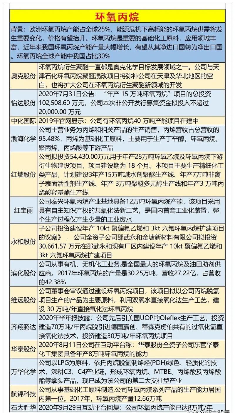 滨化股份股票 - 滨化股份股票行情 滨化股份股票 - 滨化股份股票行情