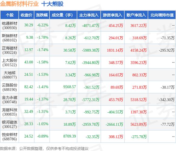 滨化股份股票 - 滨化股份股票行情 滨化股份股票 - 滨化股份股票行情