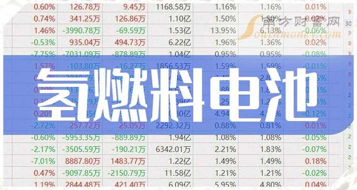 滨化股份股票 - 滨化股份股票行情 滨化股份股票 - 滨化股份股票行情