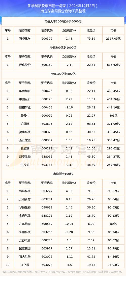 002408股票 - 002408股票什么时候会涨 002408股票 - 002408股票什么时候会涨