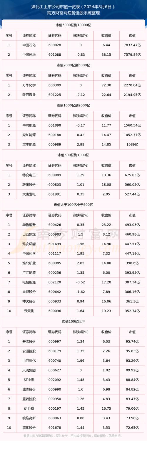 002408股票 - 002408股票什么时候会涨 002408股票 - 002408股票什么时候会涨
