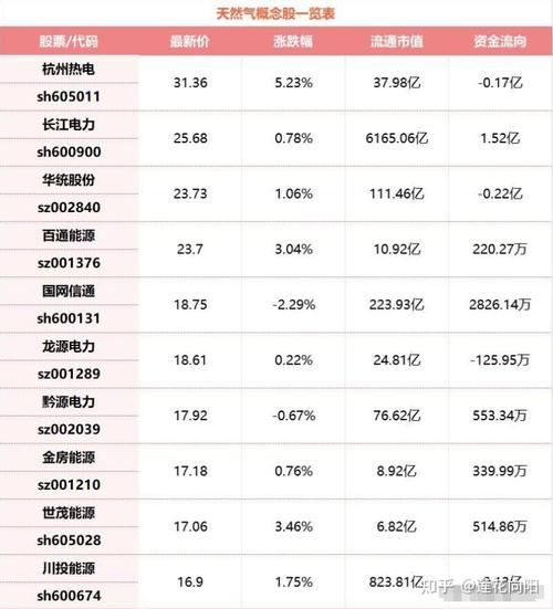 力源信息股票 - 力源信息股票代码 力源信息股票 - 力源信息股票代码