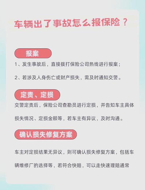 车险快速理赔流程(车险快速理赔流程视频) 车险快速理赔流程(车险快速理赔流程视频)