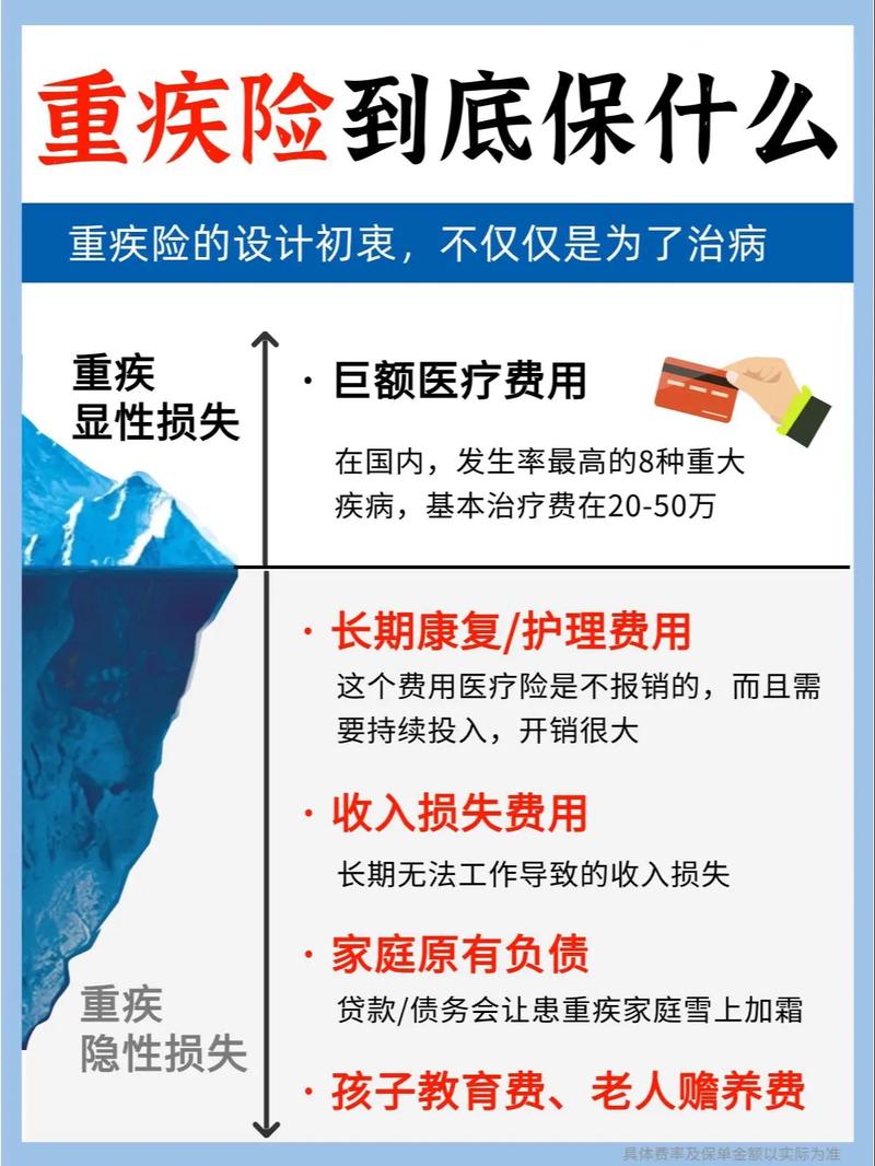 社保重疾险 - 社保重疾险怎么查询 社保重疾险 - 社保重疾险怎么查询