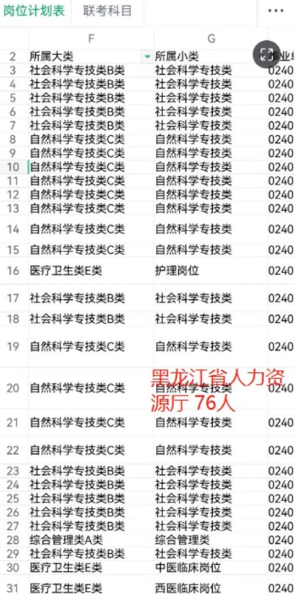 黑龙江省人力资源和社会保障厅网,黑龙江省人力资源和社会保障厅网站 黑龙江省人力资源和社会保障厅网,黑龙江省人力资源和社会保障厅网站