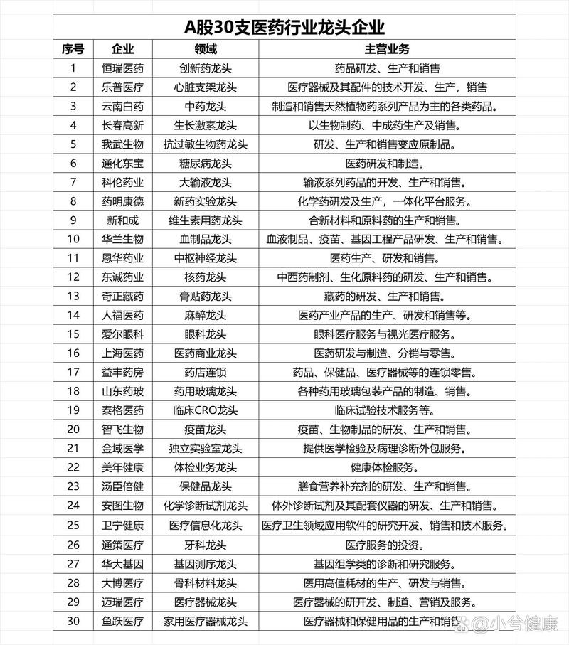 桂林三金股票,桂林三金股票分红 桂林三金股票,桂林三金股票分红