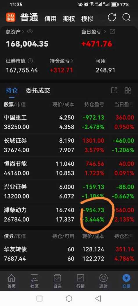 000338股票,华宏科技股票股 000338股票,华宏科技股票股