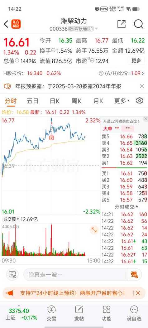 000338股票,华宏科技股票股 000338股票,华宏科技股票股