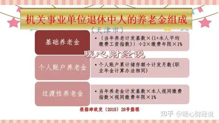 城乡养老保险并轨,城乡居民养老保险并轨 城乡养老保险并轨,城乡居民养老保险并轨