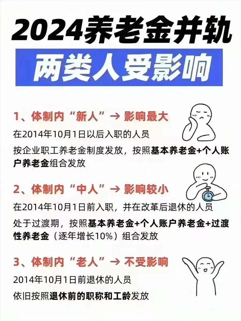 城乡养老保险并轨,城乡居民养老保险并轨 城乡养老保险并轨,城乡居民养老保险并轨