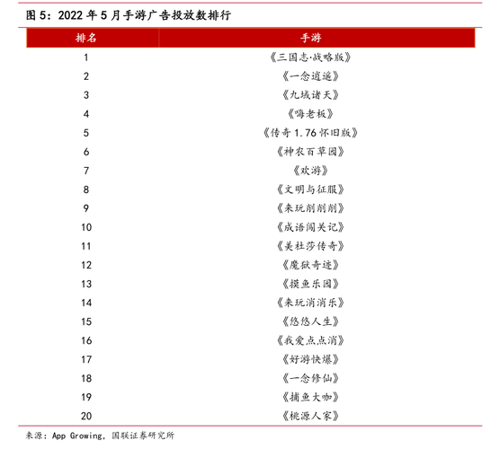 股票002170,股票002600 股票002170,股票002600