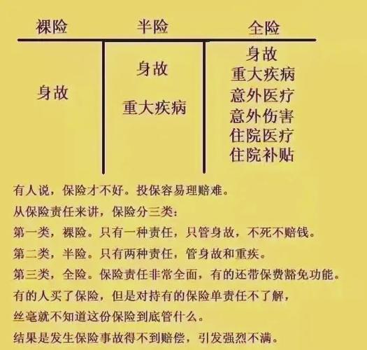 寿险的作用(寿险的作用与意义小作文) 寿险的作用(寿险的作用与意义小作文)