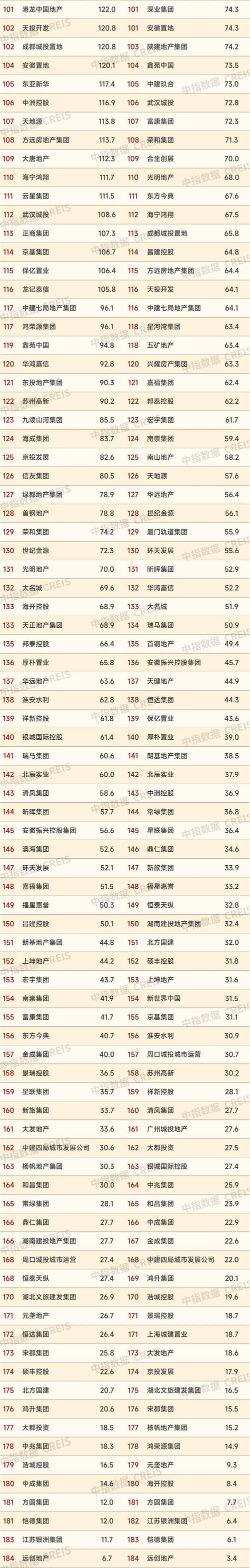 外高桥股票,外高桥股票行情走势 外高桥股票,外高桥股票行情走势