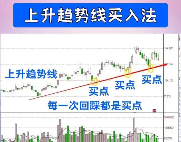 外高桥股票,外高桥股票行情走势 外高桥股票,外高桥股票行情走势