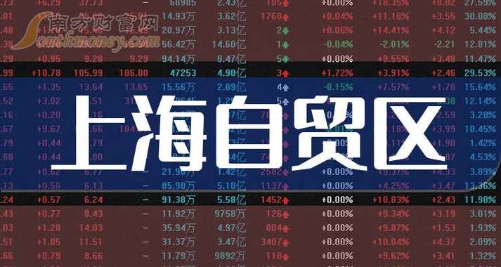 外高桥股票,外高桥股票行情走势 外高桥股票,外高桥股票行情走势