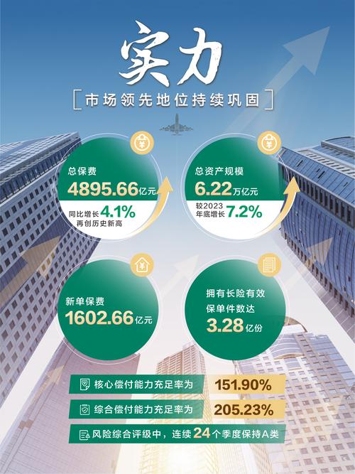 人寿保险股份有限公司(人寿保险股份有限公司可靠吗) 人寿保险股份有限公司(人寿保险股份有限公司可靠吗)