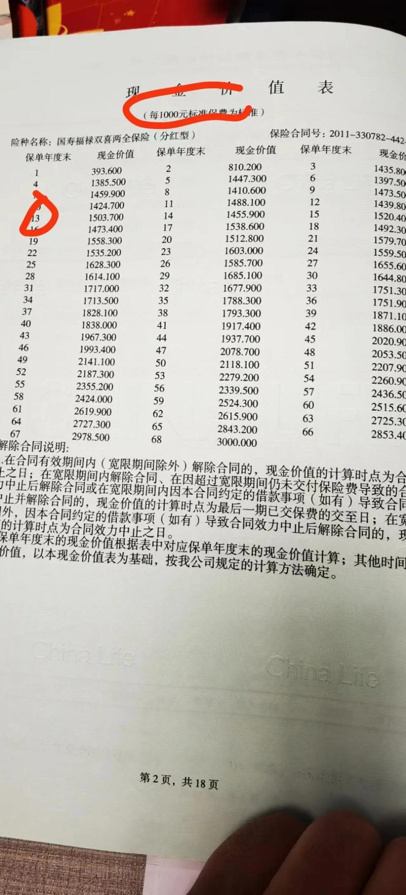 福禄双喜两全保险,福禄双喜两全保险分红型能退吗 福禄双喜两全保险,福禄双喜两全保险分红型能退吗