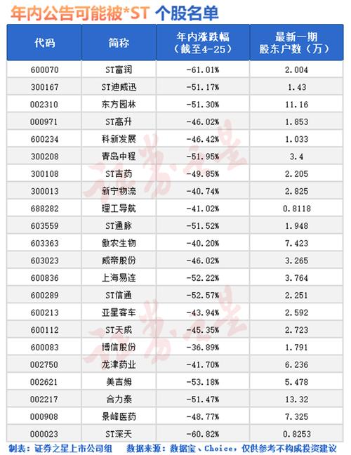 000679股票(000679股票最新价) 000679股票(000679股票最新价)
