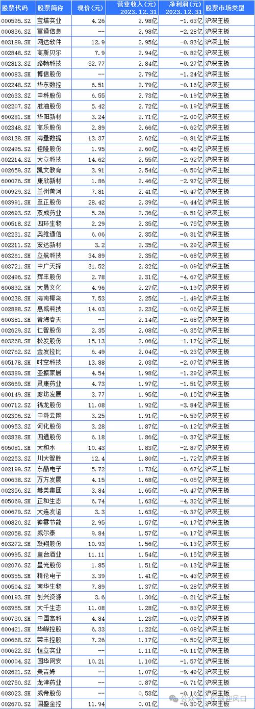 000679股票(000679股票最新价) 000679股票(000679股票最新价)