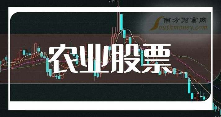 辉隆股份股票 - 辉隆股份股票涨停原因分析最新消息 辉隆股份股票 - 辉隆股份股票涨停原因分析最新消息