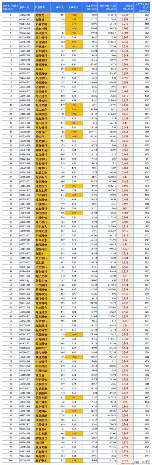 辉隆股份股票 - 辉隆股份股票涨停原因分析最新消息 辉隆股份股票 - 辉隆股份股票涨停原因分析最新消息